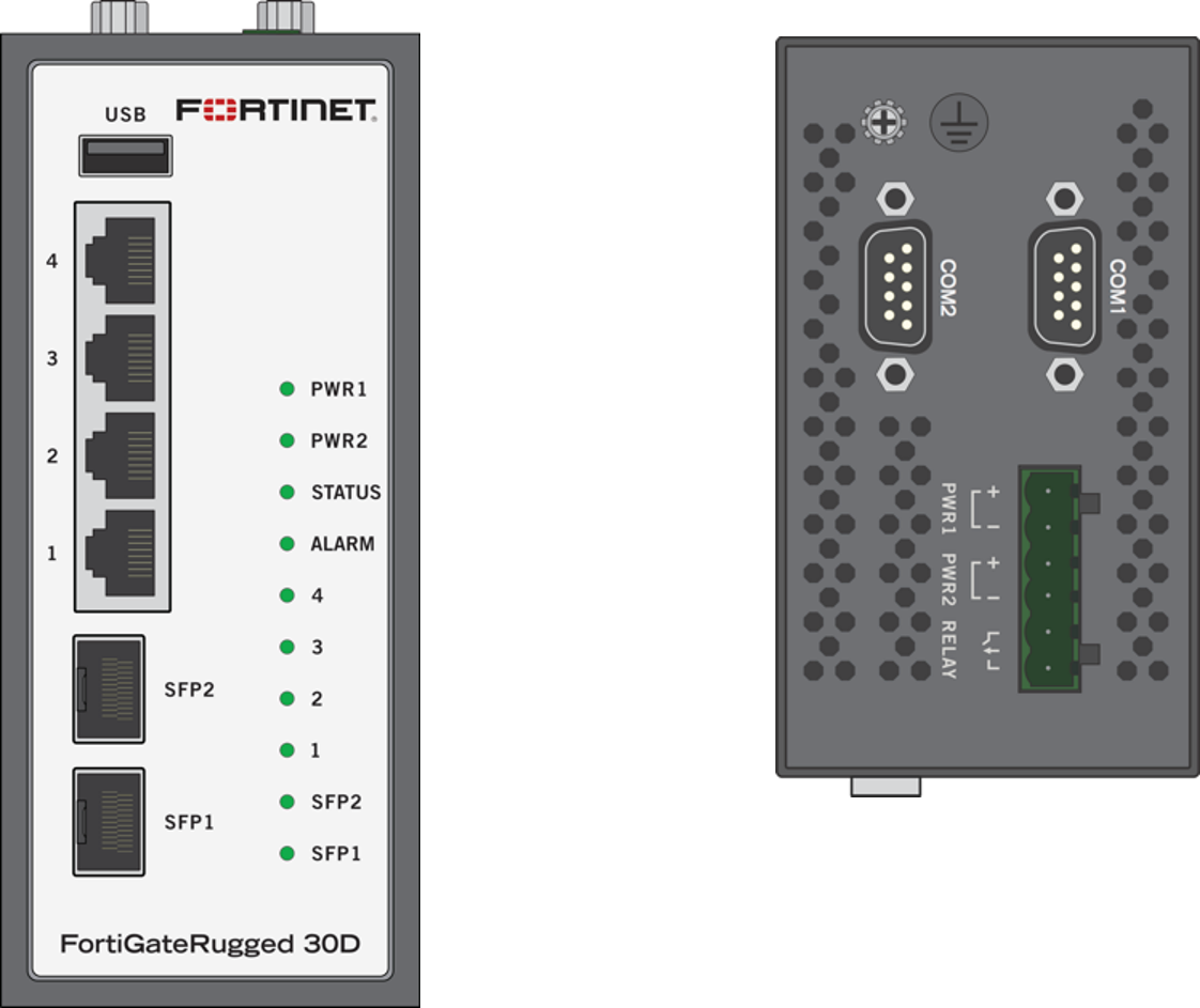 30D-rugged Fortinet