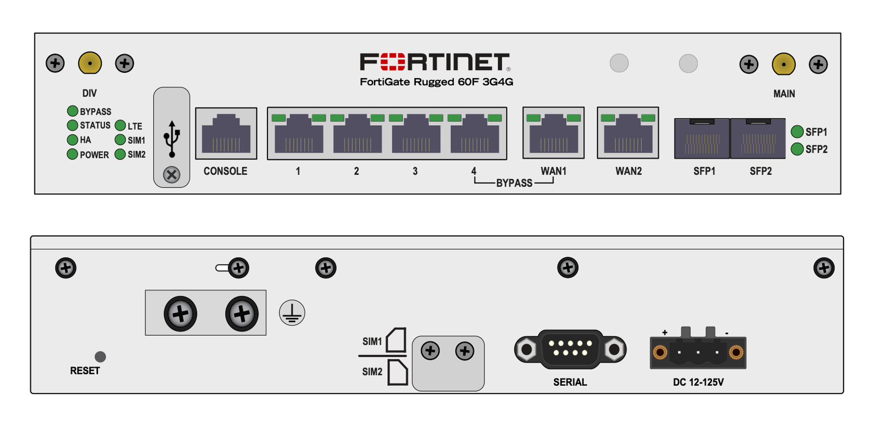 Fortinet 60F-RUGGED-3G4G